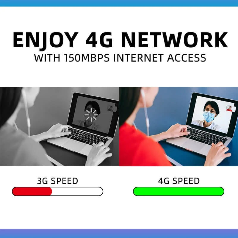 Ασύρματος δρομολογητής 4G LTE, προσαρμογέας κινητής ευρυζωνικής σύνδεσης USB 150Mbps, κάρτα ασύρματου δικτύου
