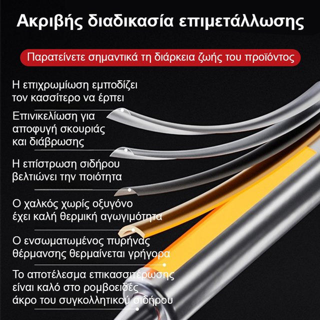 Полылогитный сет феррогалячас ме уключный коллитіры-GR