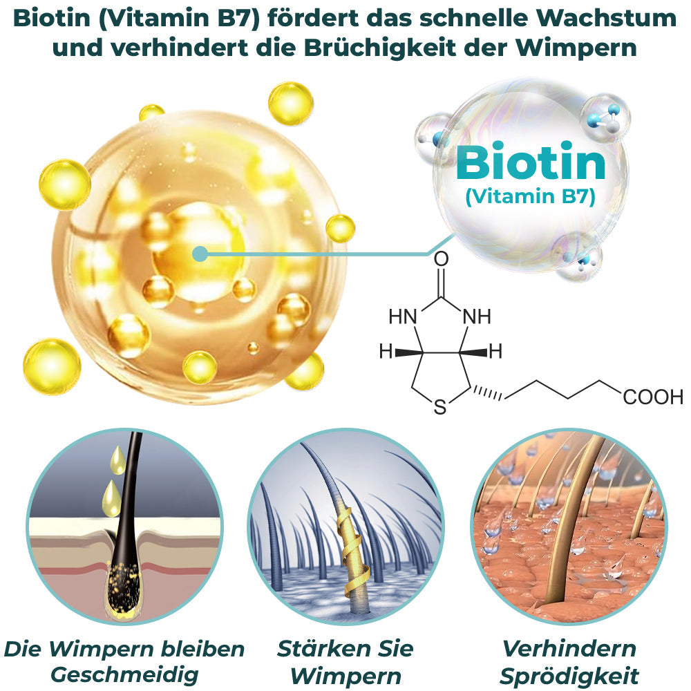 GFOUK™ LashElixir greito roškos sedikamasis blakstienų séra