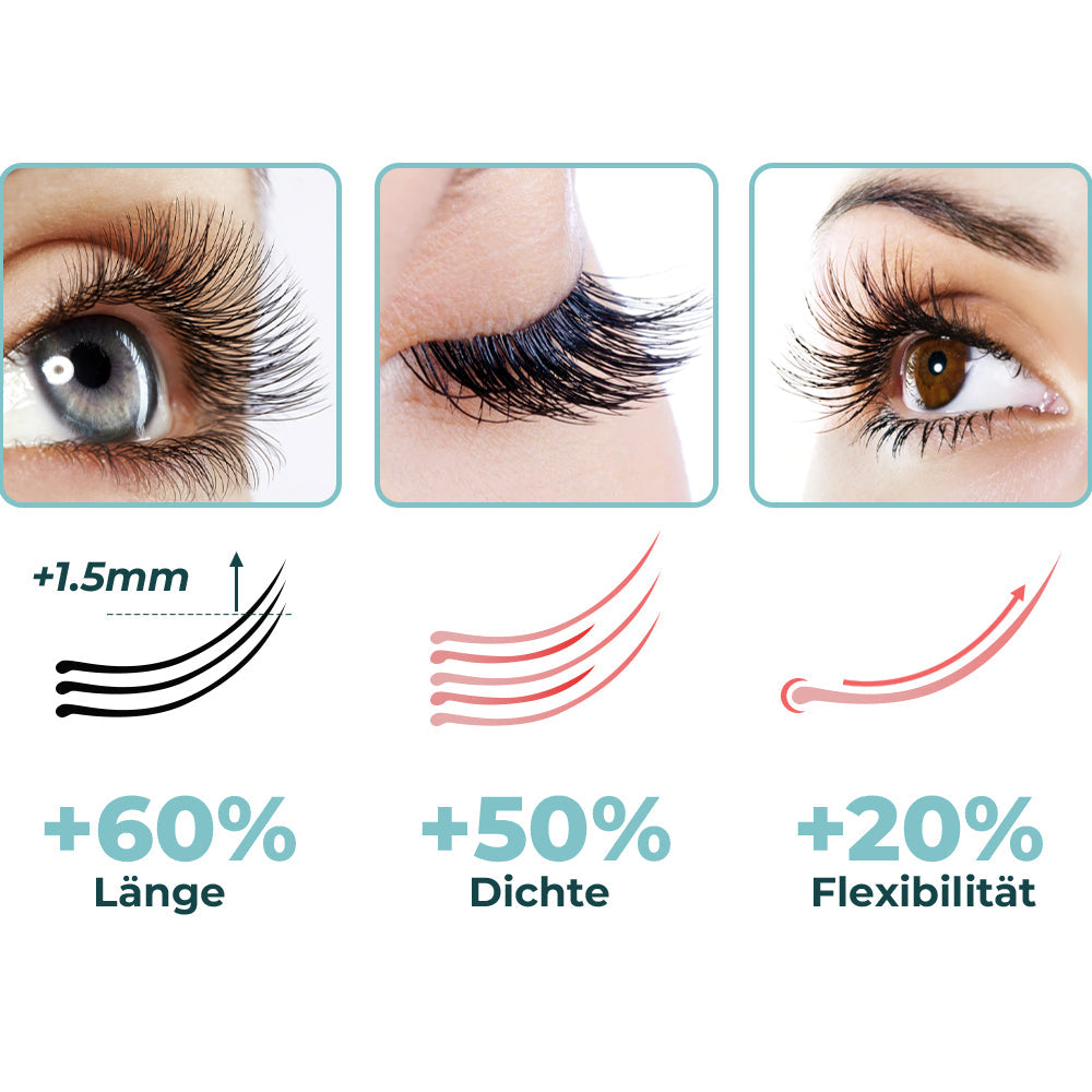 GFOUK™ LashElixir Ορός ταχείας ανάπτυξης για ενίσχυση