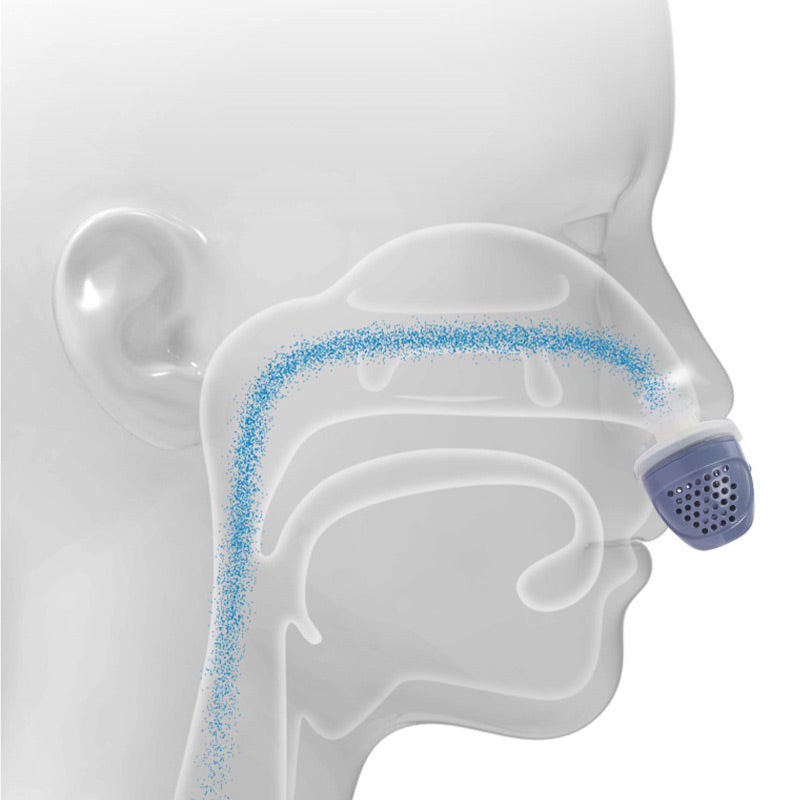 Το πρώτο ντουλάπι, η μάσκα Micro-CPAP