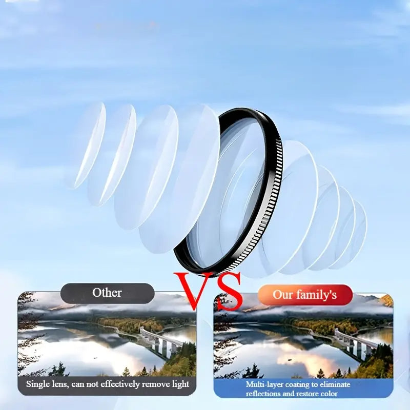 Φίλτρο Heysliy 52mm CPL για τηλέφωνο με κλιπ-LT