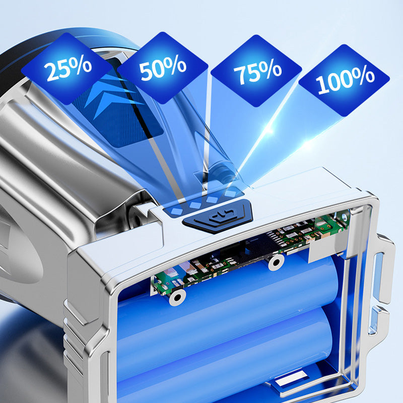 Ypač ryškus įkraunamas didelės galios priekinis žibintas-LT