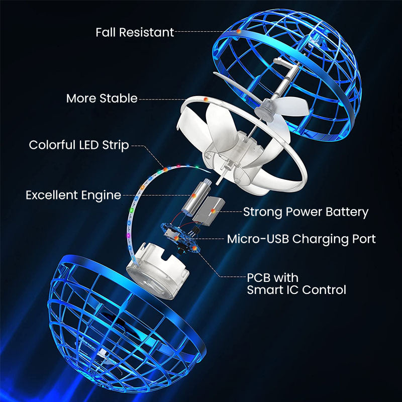 🎄cool juguetes voladores volar spinners 