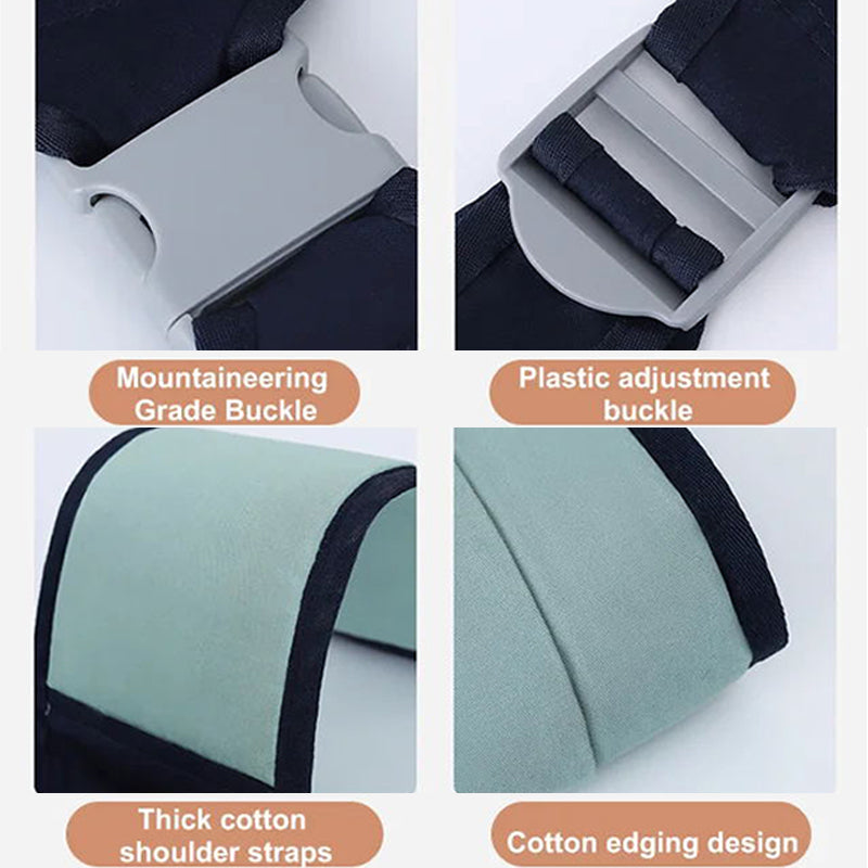 ⏰Kúpte 1, το δεύτερο που παίρνετε ΔΩΡΕΑΝ - 👶✨ergonomický cadícer pre bábätká-SK