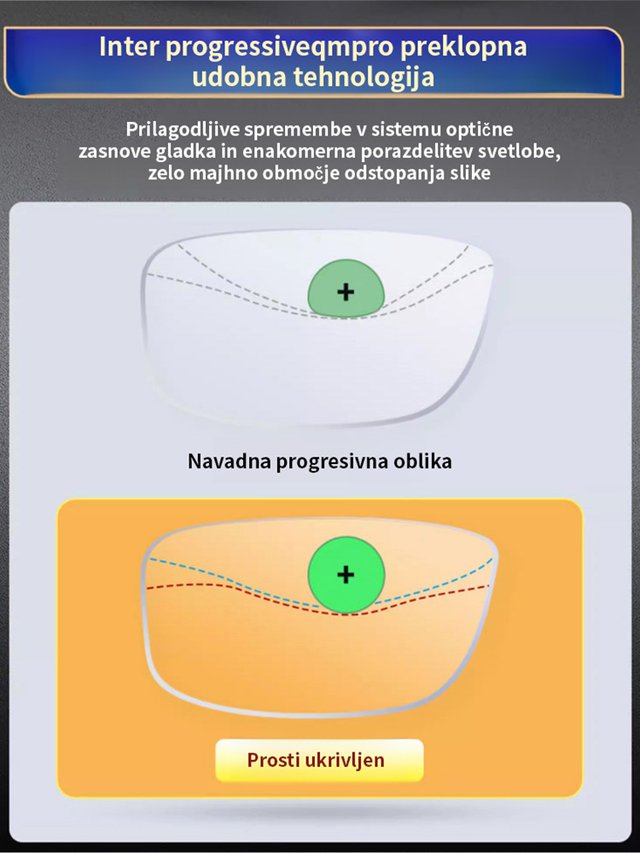 Spremenljiva očala proti modri svetlobi za branje 