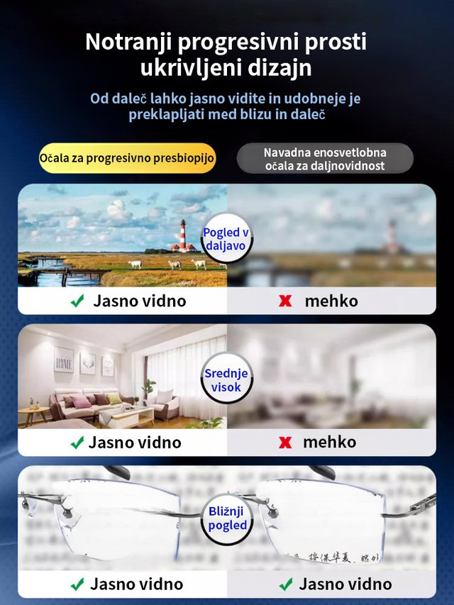 Spremenljiva očala proti modri svetlobi za branje 