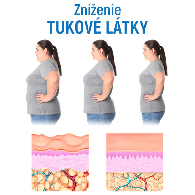 ✨Kupi jedno, dobij jedno besplatno✨ donje ρούβλι za osformatje tijela 