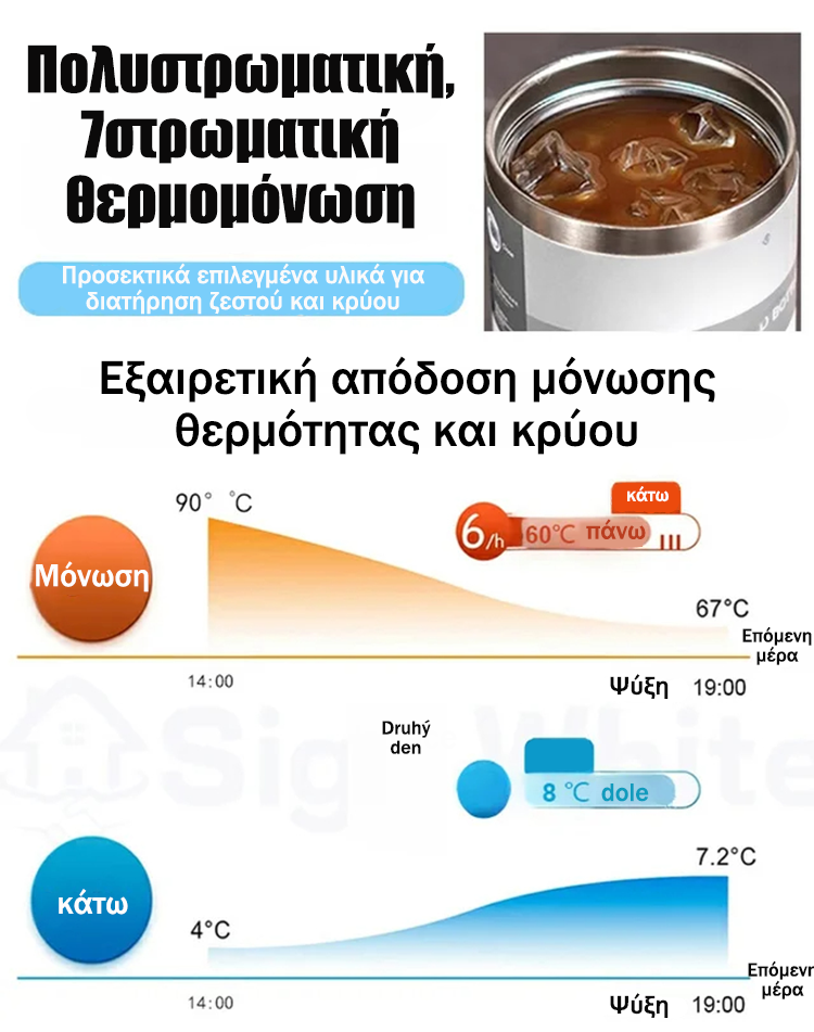[Μεγάλη τονήσεις]θερμική και δροσιστική κούπα-GR 