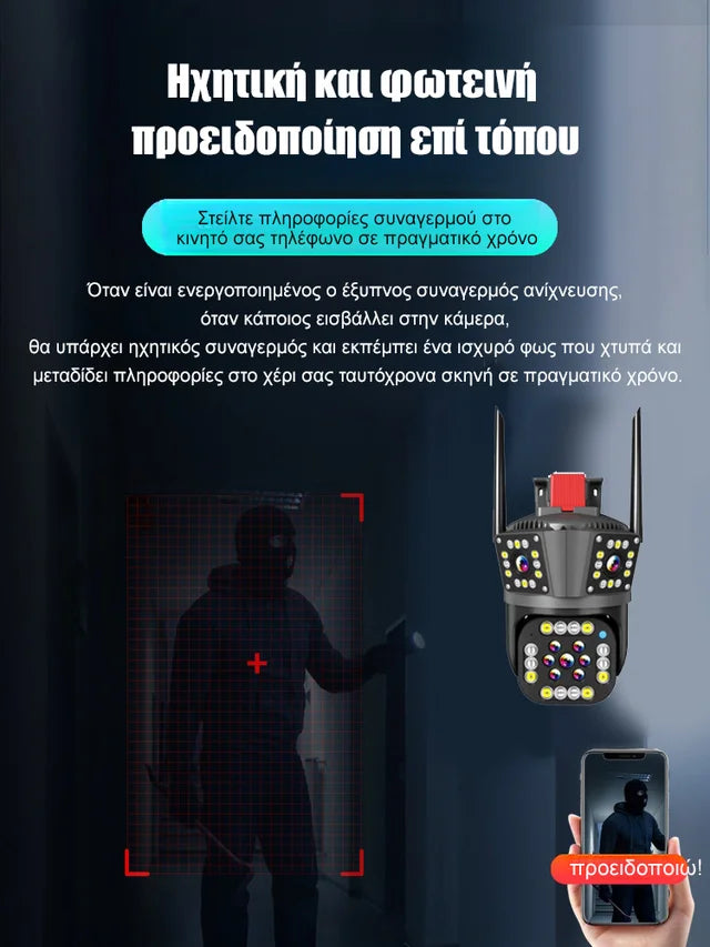 Έξυπνη πανοραμική κάμερα 