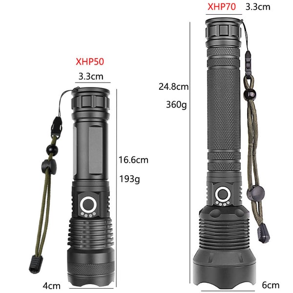 🔦 Επαναφωτικός τακτικός λέιζερ LED with high luminous flux 90000 lumens GR
