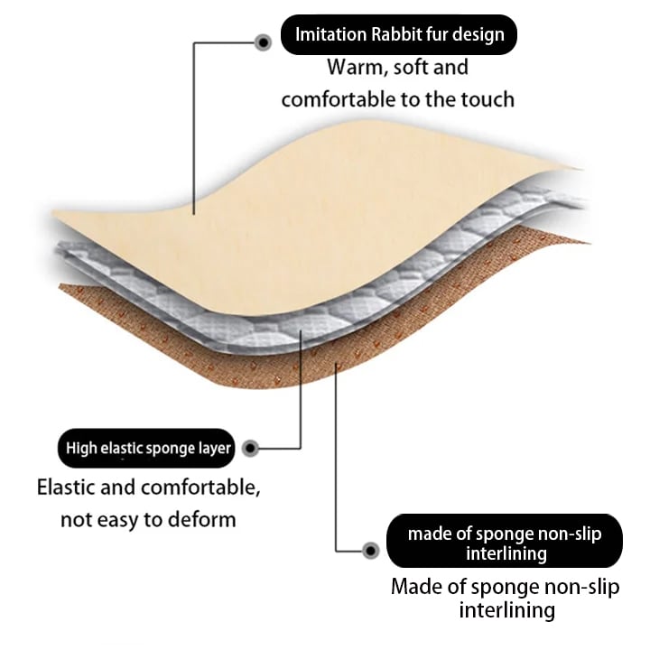 🔥🚗Pliušinė automobilio sėdynės pagalvėlė-LT