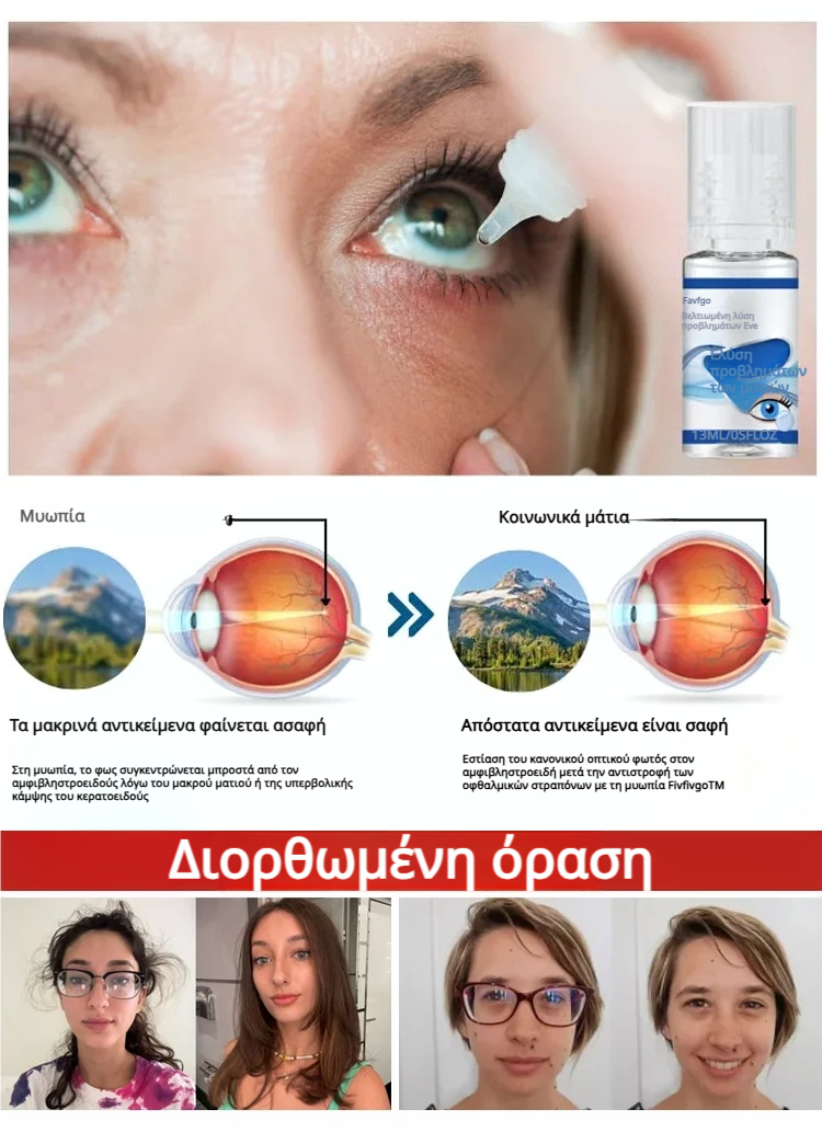 Οφθαλμικές σταγόνες για διόρθωση του φίρματος 